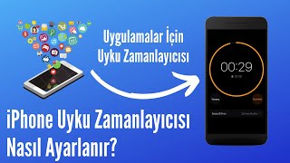 iPhone'da Herhangi Bir Uygulama için Nasıl Uyku Zamanlayıcısı Ayarlanır?