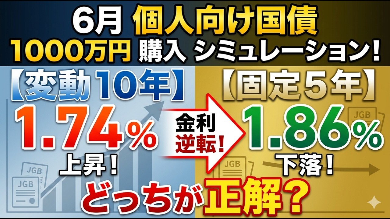 個人 向け 国債 シュミレーション
