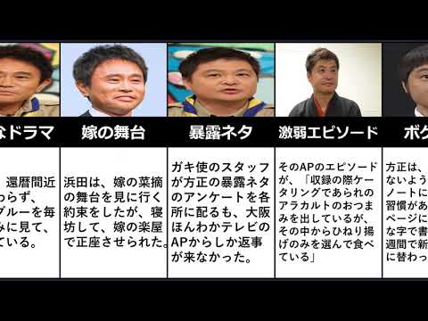 【ガキ使】絶対に笑ってはいけないトレジャーハンター24時大爆笑の暴露ネタまとめ！