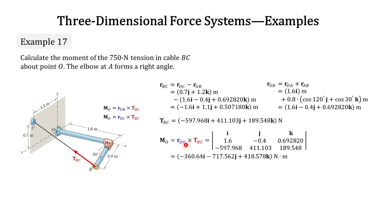 Engineering Mechanics 2025: 044 Example 017 Moment of A Force in Three Dimensional Force System
