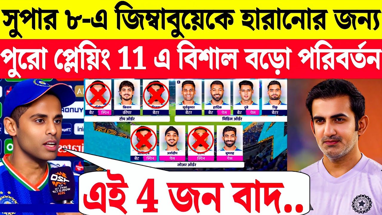জিম্বাবুয়েকে হারাতে টিম ইন্ডিয়ায় বড়ো পরিবর্তন | বাদ 4 বড়ো প্লেয়ার | India vs Zim Playing 11 
