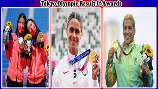 Olympics Tokyo 2020 ★ Results Day 12 ★ Olympic 2020  ★ Day 12 Results \u0026 Awards ★ Tokyo 2020 Day 12