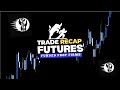 ICT Series: Offline Setups Trade Recap 06/10  [Prop Firms]