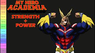ULTIMATE My Hero Academia Strength and Power Tier List