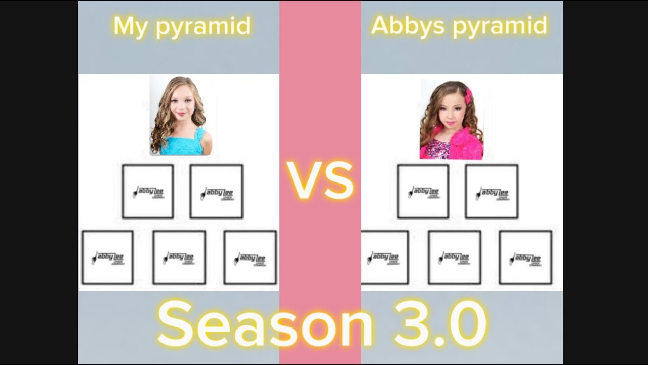 My pyramid VS Abby’s Season 3.0