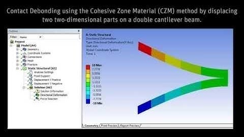ANSYS Mechanical: Delamination Analysis using Contact Debonding