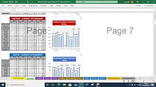 Progress & Attainment Analysis Suite