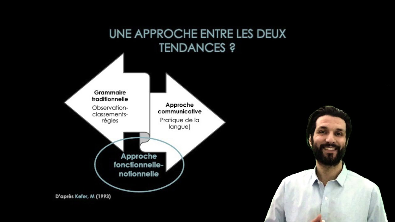 CDSAI_Base théorique_Didactique de la grammaire