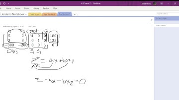 Simplex Algorithm in R