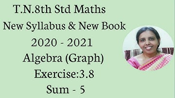 T.N.8th Std Maths  Exercise:3.8  Sum - 5  | Algebra.