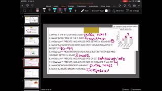 Dot plot, frequency table, histogram