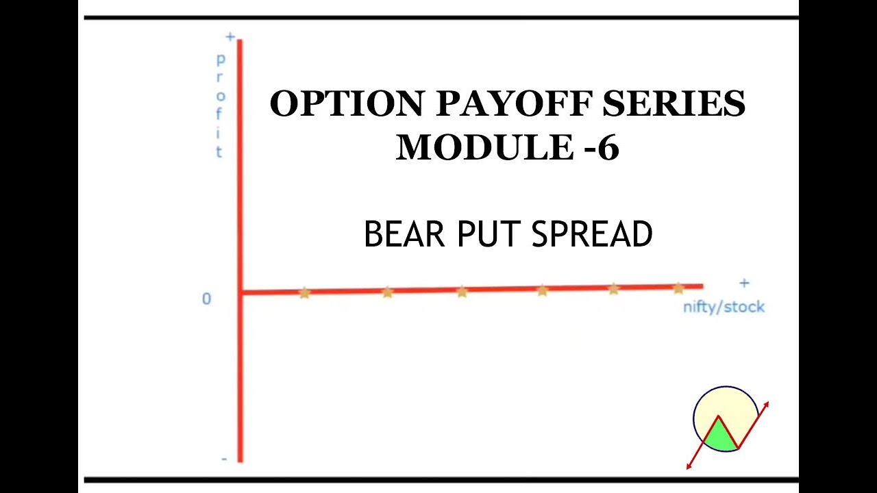 Nifty Option Strategy | Bear Put spread | Module - 6 | - YouTube