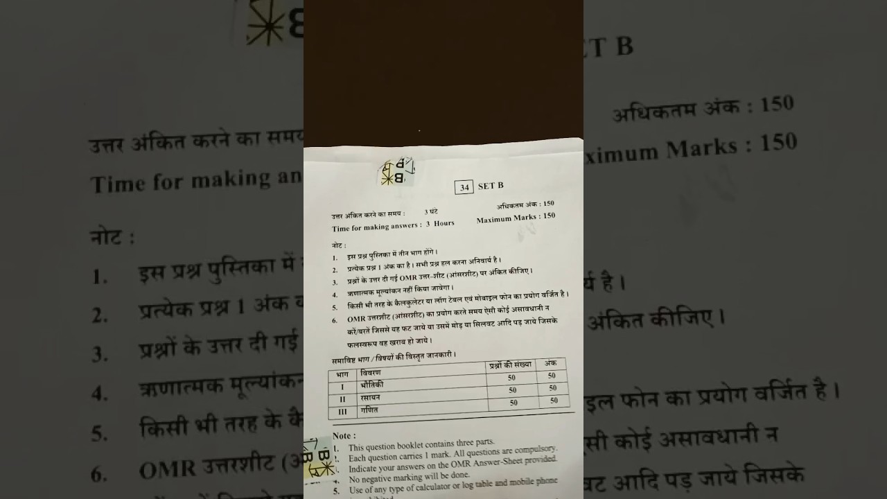 PET 2024 Question paper cg PET 2024 Question paper 