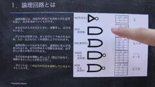 １．論理回路とは