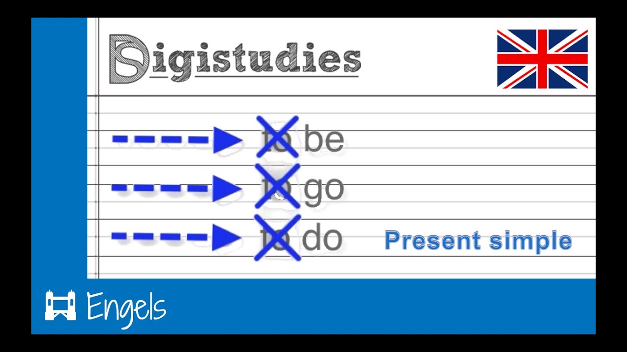 Engels  Present simple (1)  YouTube