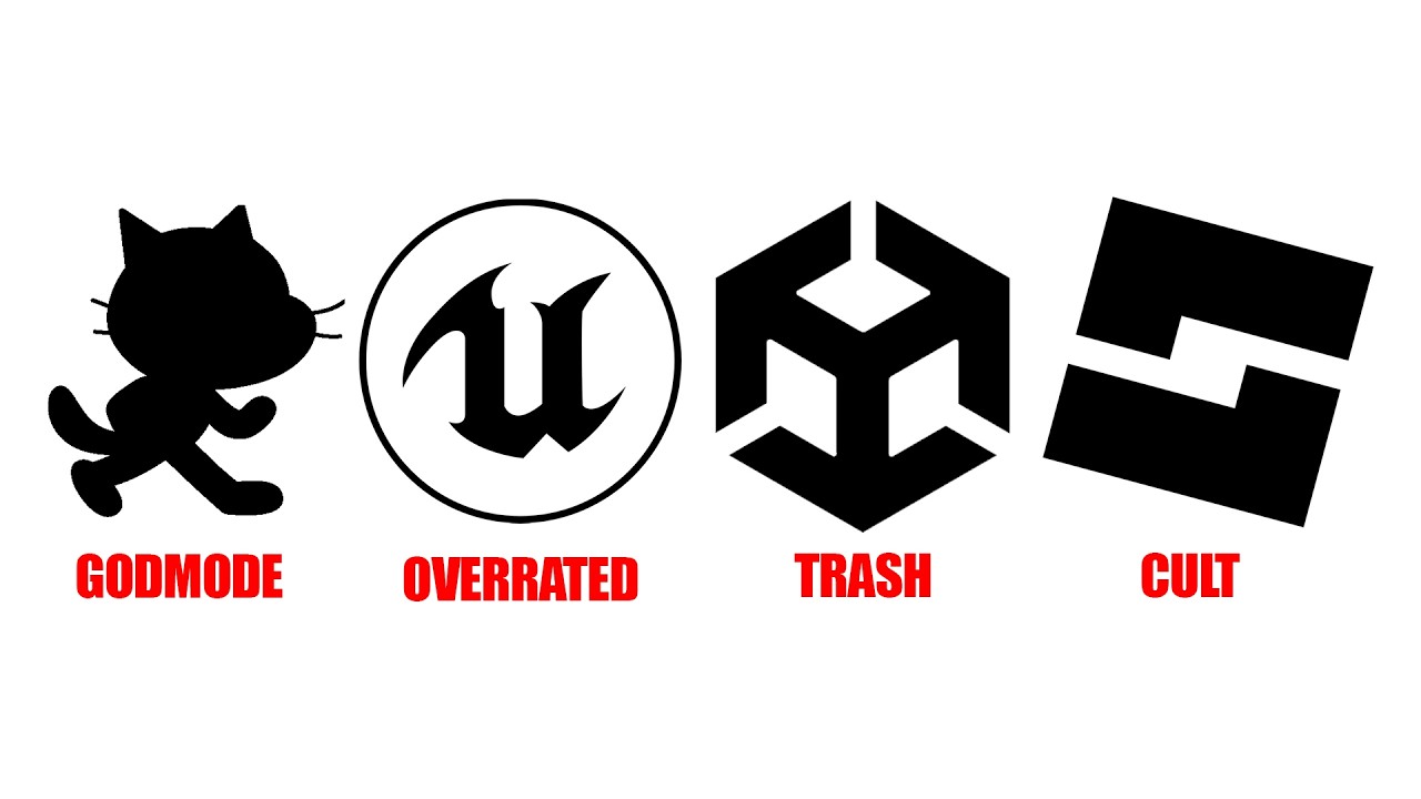 How to choose a game engine for beginners