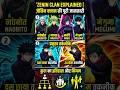 “Zenin Clan – Jujutsu Kaisen ka Sabse Dangerous Clan 🔥”