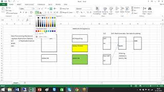 Sap Bods class  Live Session 15