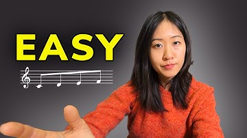 How I wish Scales & Modes were explained to me as a student