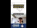 黃金壓力支撐的轉換 #shorts