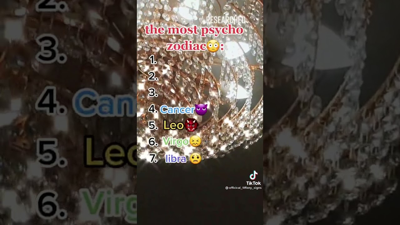 The most psycho Zodiac { Zodiac Signs }