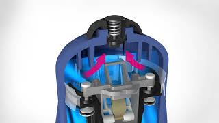 D-3RE(D-3GL)  ドサトロン水量比例式混入器