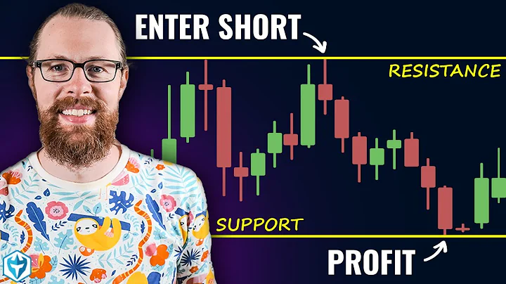 The Ultimate Short Selling Guide - Everything You Need to Know About Shorting