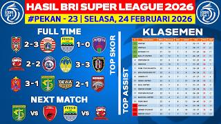 Hasil Liga 1 Hari Ini - Malut United vs Persija - Klasemen BRI Super League 2026 Terbaru