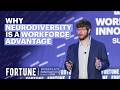Daniel Wendler - Fortune Workplace Innovation Summit