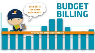 Budget Billing TV Commercial