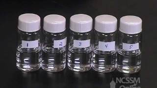 Keqย of an Ester Lab