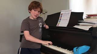 Gus ~ D Minor Chord Progression (Chord Progressions 2)