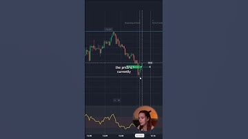 Missed the HYPE? Why Binary Options Trading is BLOWING UP for NEWBIES! 🚀