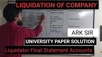 Q11 LIQUIDATION OF COMPANIES Liquidator Statement TYBCOM sem 6/TYBAF SEM 5 CA CS UNIVERSITY SOLUTION