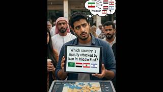 Geopolitical Water War: Iran’s Strategic Strikes 🚨#facts #iran  #geopolitics #geopoliticsindia