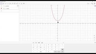 Graphs of hyperbolic functions