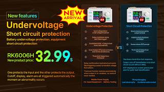 New Arrival: RK6006H Buck-Boost 60V 6A Power Supply Output Short Circuit Protection