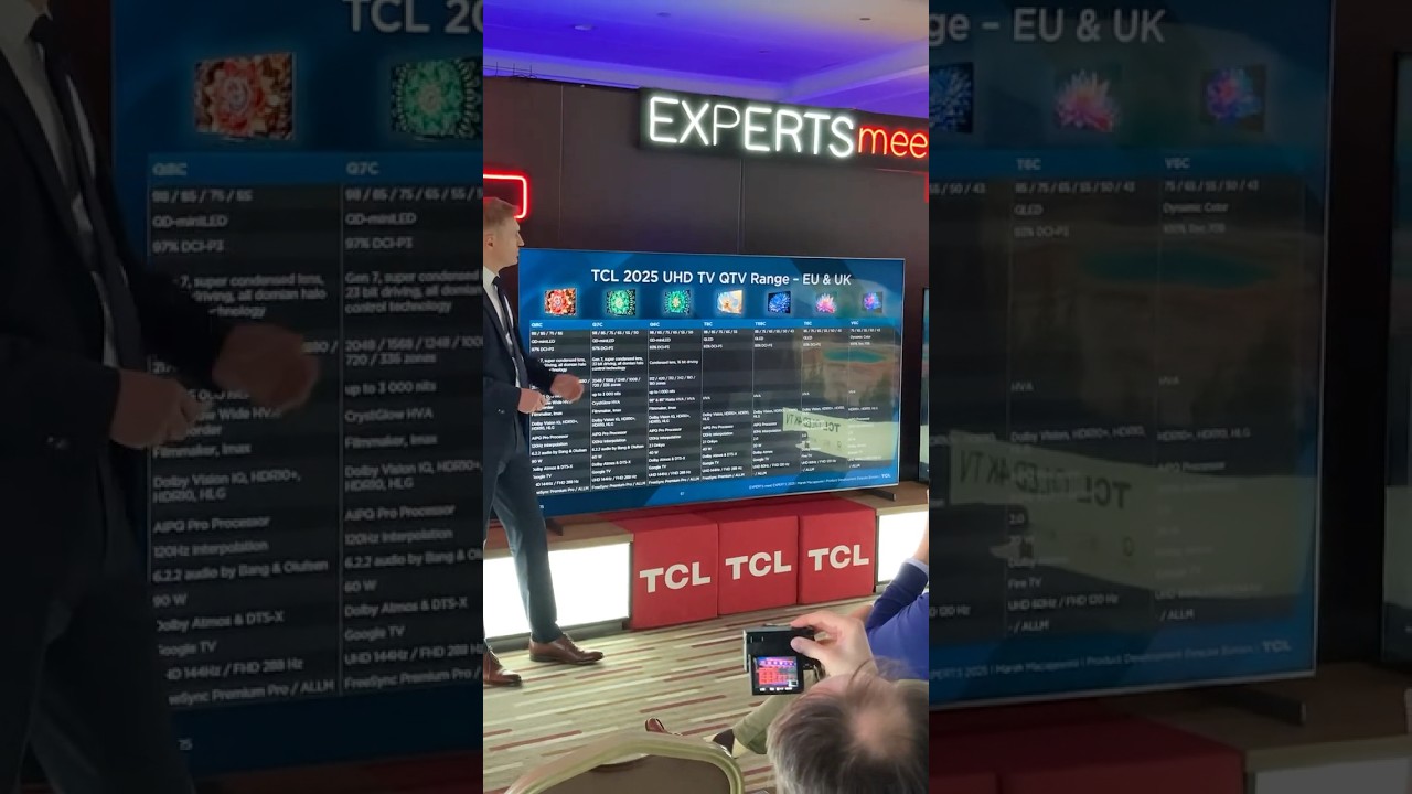 Confused with TCL TV names and ranges? TCL representative explains Confused with TCL TV names and ranges? TCL representative explains