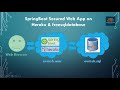 Deploy SpringBoot Java MySQL Secured Web App on Heroku &amp; freesqldatabase Tutorial