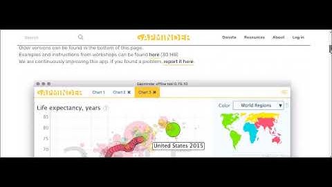 Introduction to Gapminder