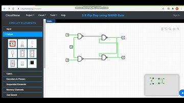 SIMULATION FOR S R FLIP FLOP ON CIRCUITVERSE