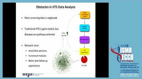 Comprehensive analysis of high-throughput screens with... - Jan Baumbach - NetBio - ISMB/ECCB 2017