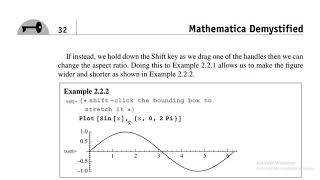 Lec # 8 PLOT A Graph mathematica Urdu/ Hindi