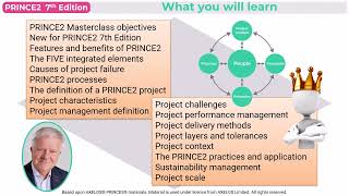 Famous PRINCE2 7th Edition Module 2 - Unlock the Fundamental Framework Profile