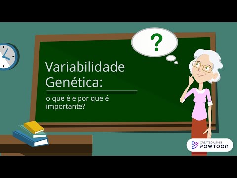 Vídeo: O que é variação nos organismos vivos?