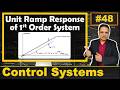 Unit Ramp Response Of 1st Order System Explained Basics Derivation And Graphical Understanding