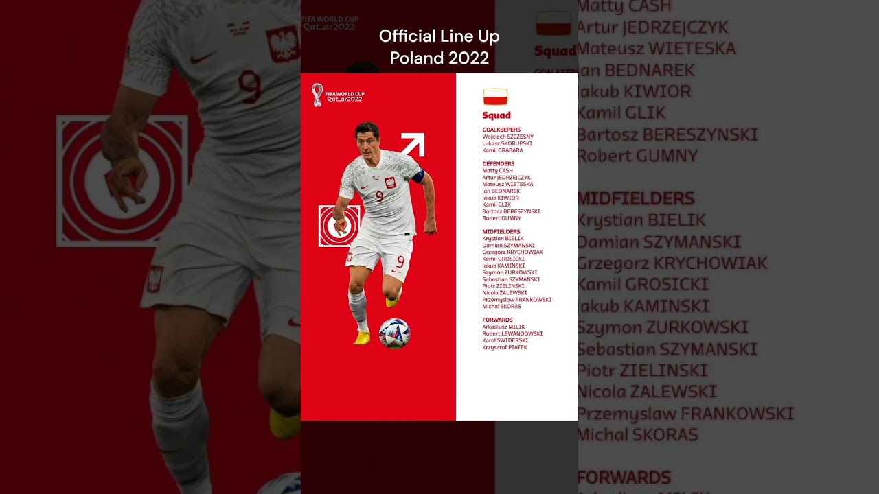 Update Line Up Poland World Cup