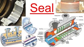 Part 22 - Seals in Rotating Machines by Rotor Dynamics 101 2,813 views 10 months ago 2 minutes, 52 seconds