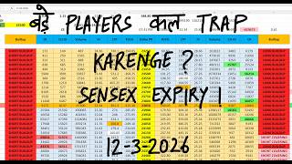 Nifty Prediction For Tomorrow 12 March I Tomorrow Market Prediction | market prediction for tomorrow
