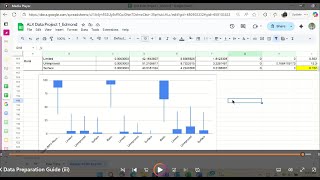 ALX Data Preparation Guide (iii)